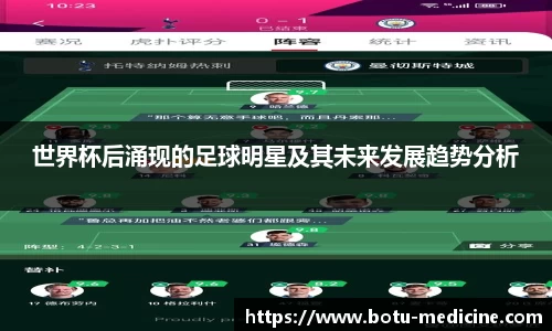 世界杯后涌现的足球明星及其未来发展趋势分析