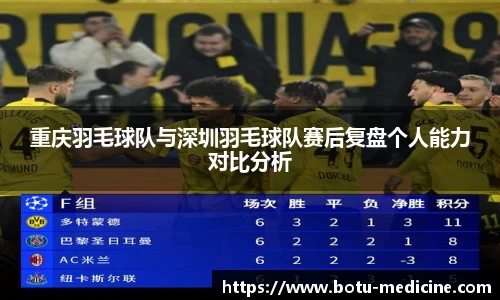 重庆羽毛球队与深圳羽毛球队赛后复盘个人能力对比分析